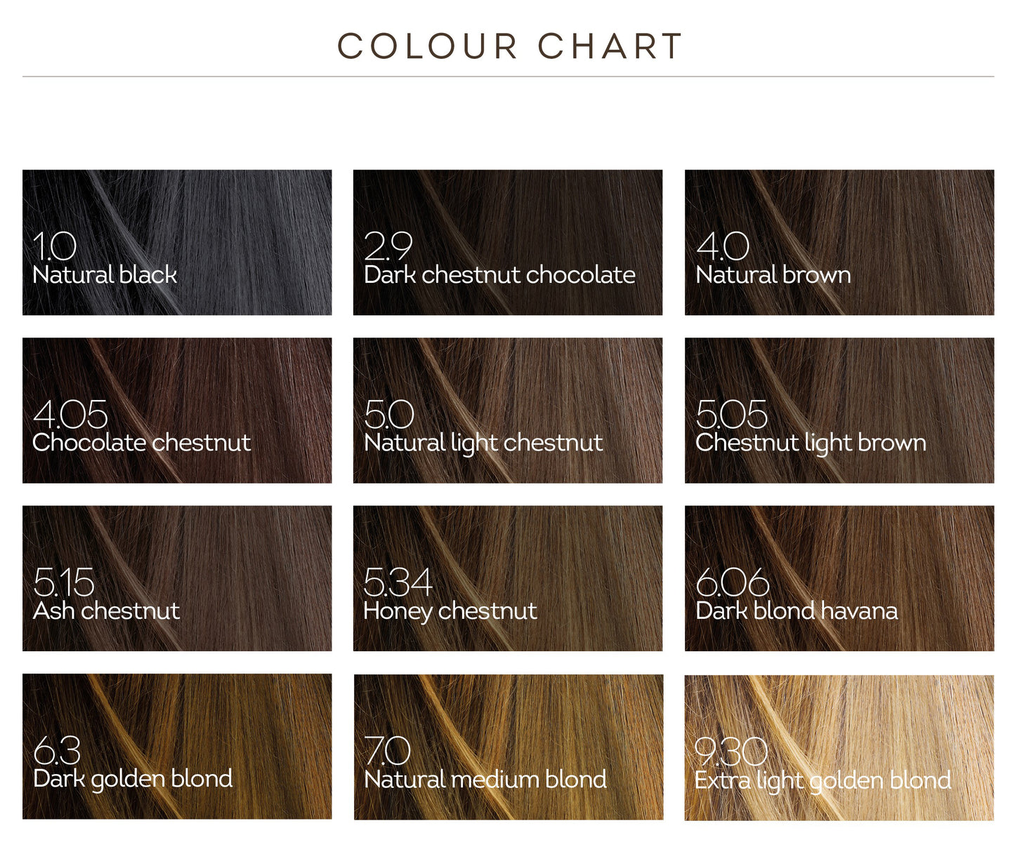 BioKap Nutricolor Delicato Rapid Hair Dye